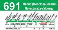 Refuerzo de la línea de autobuses interurbanos 691 Madrid-Valdesquí